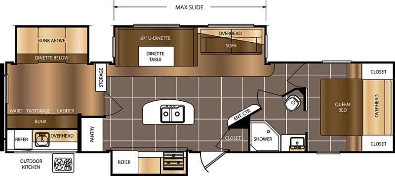 12 Must See Rv Bunkhouse Floorplans General Rv Center