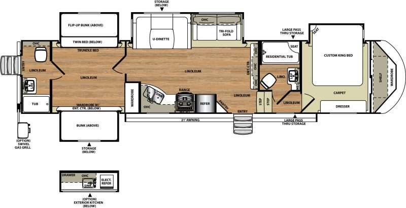 12 Must See Bunkhouse RV Floorplans! To The