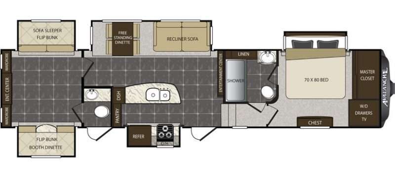 12 Must See Rv Bunkhouse Floorplans General Rv Center