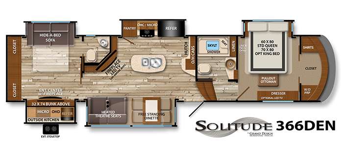 12 Must See Rv Bunkhouse Floorplans, Fifth Wheels With Bunk Beds