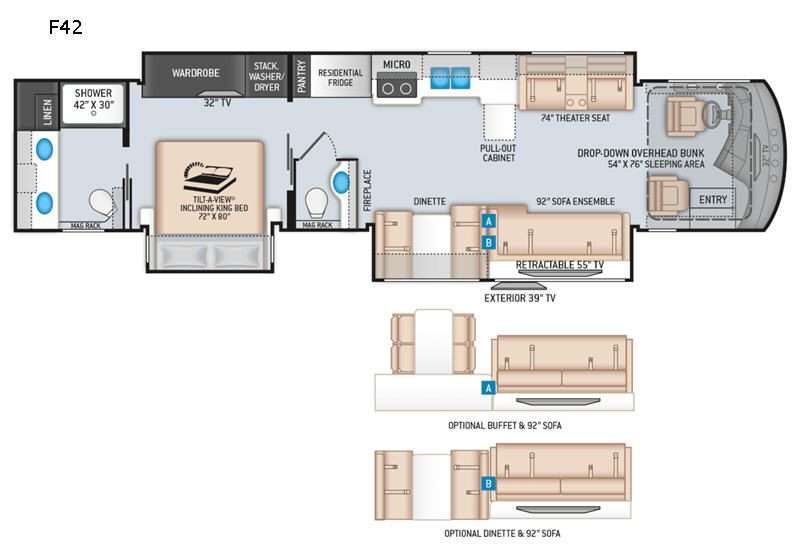 A floorplan diagram of the Thor Venetian F42 motorhome. 